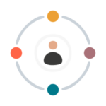 Multiplataforma